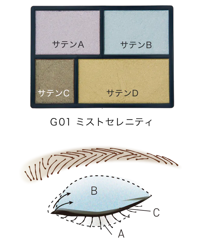 G01 ミストセレニティ