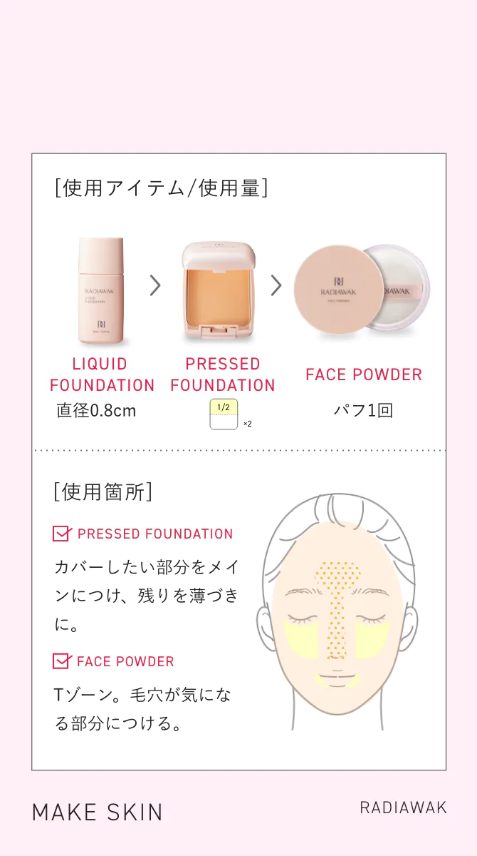 カバー＋マット